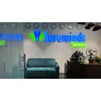 Sureminds Solutions Private Limited logo